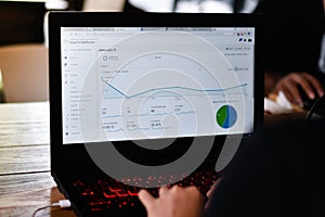 Webmaster view a report graph from Google Analytics