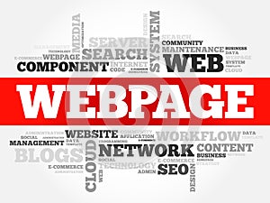 Webpage word cloud collage