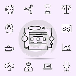 website algorithm icon. Universal set of web mix for website design and development, app development