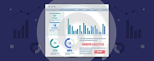 Website analytics displaying on a dashboard, data analysis, marketing, business measurement. Flat design vector banner.