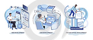 Website architecture concepts. Web development, PHP, MySQL, CMS, interface design, software testing