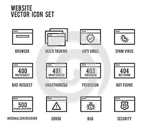 Website Browser Internet Error Spam Vector Icon