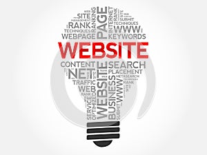 WEBSITE bulb word cloud collage