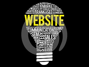 WEBSITE bulb word cloud collage