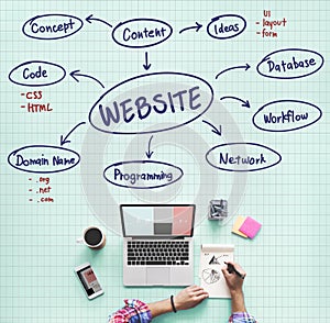 Website Connection Internet Networking Data Concept