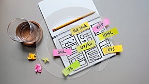 Colourful sticky notes with brainstorm strategy workshop business.