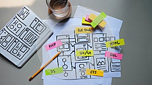 Colourful sticky notes with brainstorm strategy workshop business.