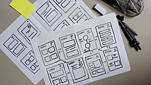 Website Design Wireframe Examples Of Web And Mobile Wireframe Sketches Printable.
