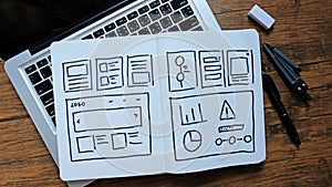 UX mobile application wireframe. Sketch, prototype, framework, layout future app design project.