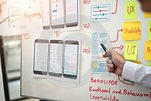 Website designer development UI/UX desing about sketched notes wireframe layout mobile application project. User experience