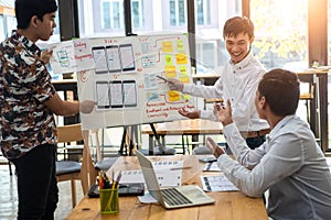 Website designer development UI/UX desing about sketched notes wireframe layout mobile application project. User experience