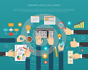 Website Development Process