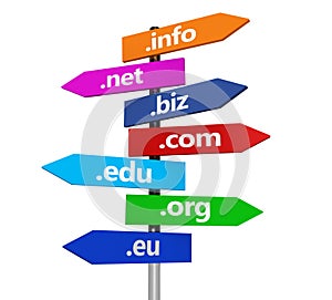 Website Internet Domain Names Signpost