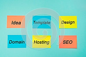 Website plan and project. SEO process information flow chart, design scheme, business concept. profession programmer. Stickers in