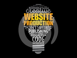 Website production light bulb word cloud