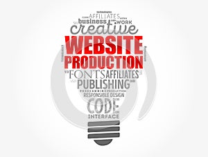 Website production light bulb word cloud, technology concept background