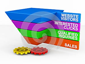 Website sales funnel photo