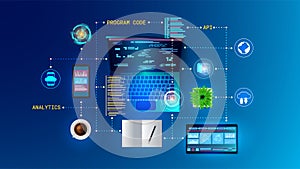 Website software. Web app. API technology. Program code. Digital mobile and laptop connection application. Computer