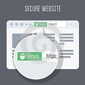 Website with ssl certificate with green address bar