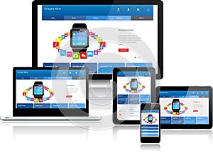 Website template on multiple devices