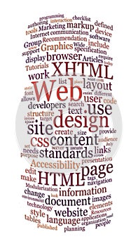Website web design word cloud