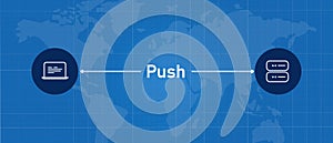 Websocket push data bi-directional for low latency data exchange diagram scheme of client server to server communication