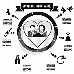 Wedding marriage infographic