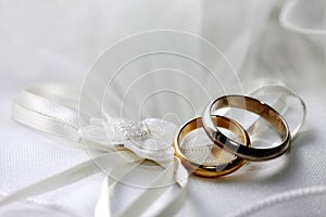 Anillos de boda 