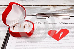 Wedding rings and broken heart.