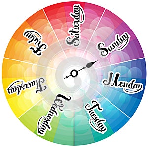Week days clock