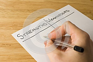 Weighing Up The Strengths and Weaknesses