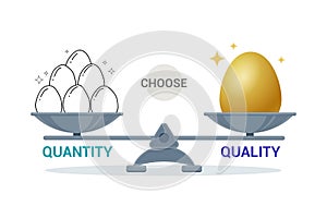 The weight balance of Quality and quantity