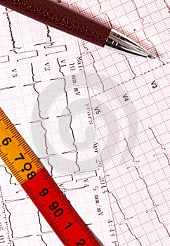 Weight control and heart disease