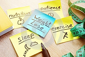 Weight lose and sticks with words nutrition and patience. photo