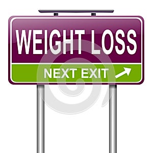 Weight loss concept.
