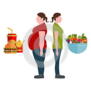 Weight loss concept. Vector illustration. Figures of women