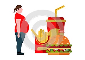 Weight loss concept. Vector illustration. Figures of women thick