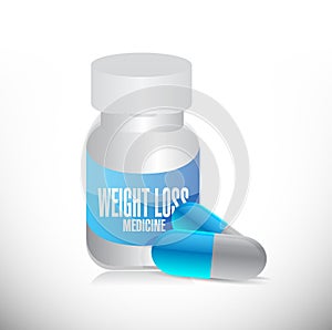 weight loss medical pills illustration photo