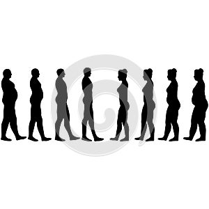 Weight loss men and women