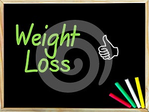 Weight Loss message and Like sign