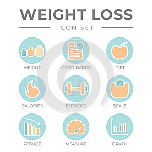 Weight Loss Pastel Outline Icon Set