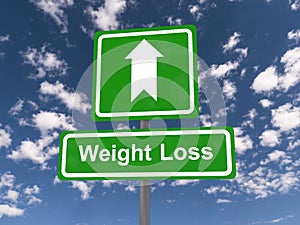 Weight loss sign