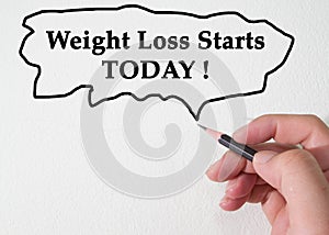 Weight Loss Starts TODAY concept