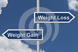 Weight Loss versus Weight Gain