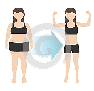 Weight loss woman body transformation fat to fit