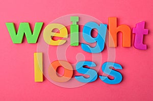 Weight loss words on background