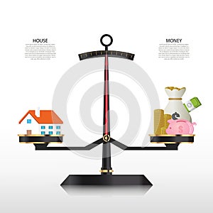 Weighting scale. House and money. Infographic design template
