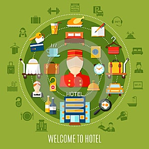 Welcome To Hotel Round Set