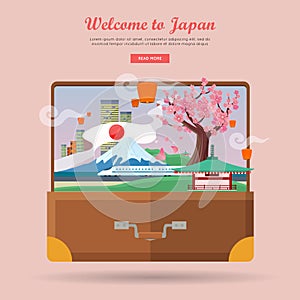 Welcome to Japan, Travel Poster