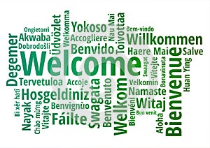 WELCOME word cloud in different languages, concept white background